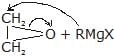 chemistry